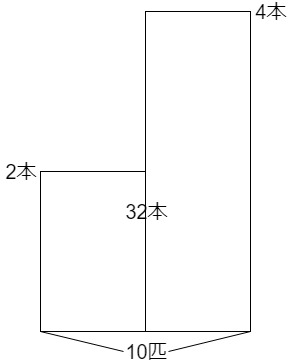 つるかめ算の面積図の書き方３