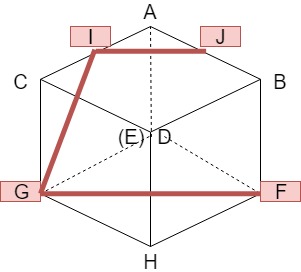 立方体の切断３－２