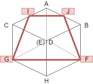 立方体の切断３－３