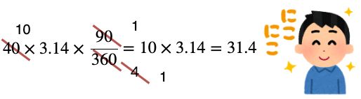 40×3.14×90/360=10×3.14=31.4